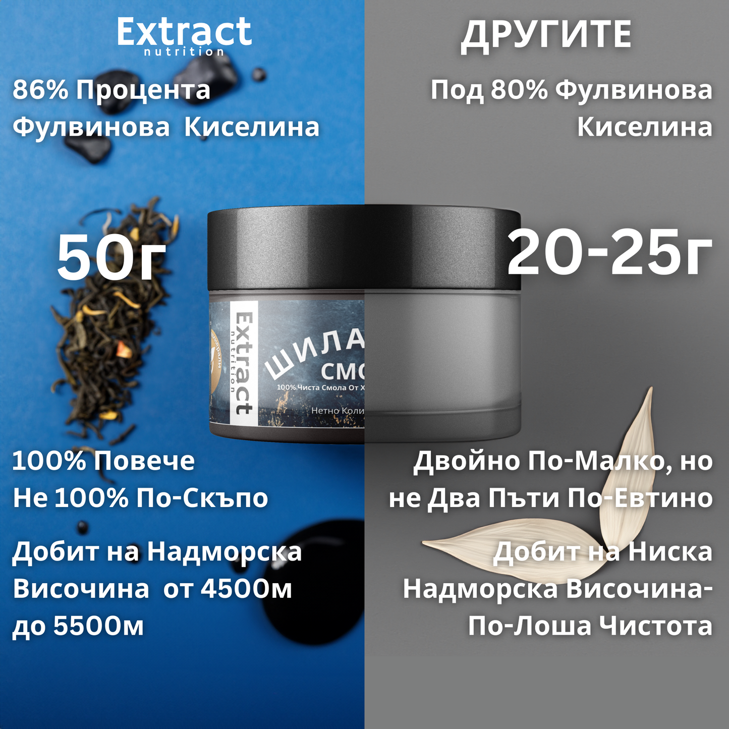 Чист Хималайски Шиладжит (50г)